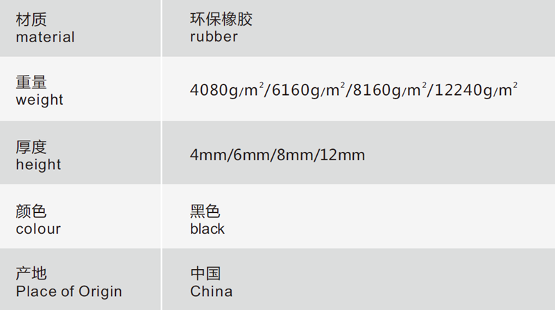 安珂安托防震地墊技術規(guī)格