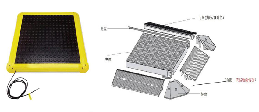 安珂倍思邁安全感應(yīng)開關(guān)地墊